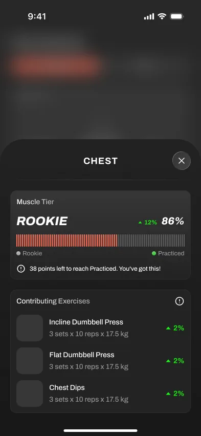 Handler muscle detail: Chest at Rookie tier, 86 percent, with contributing exercises